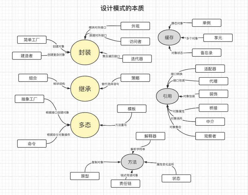 截屏2022-04-12 上午10.29.02.png